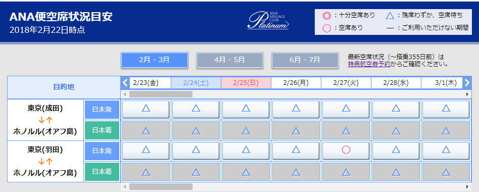 f:id:Caca2014:20180223224612p:plain
