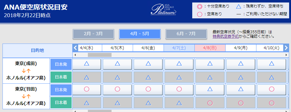 f:id:Caca2014:20180223225043p:plain
