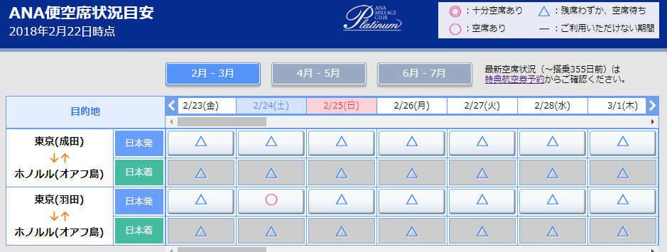 f:id:Caca2014:20180223225224p:plain