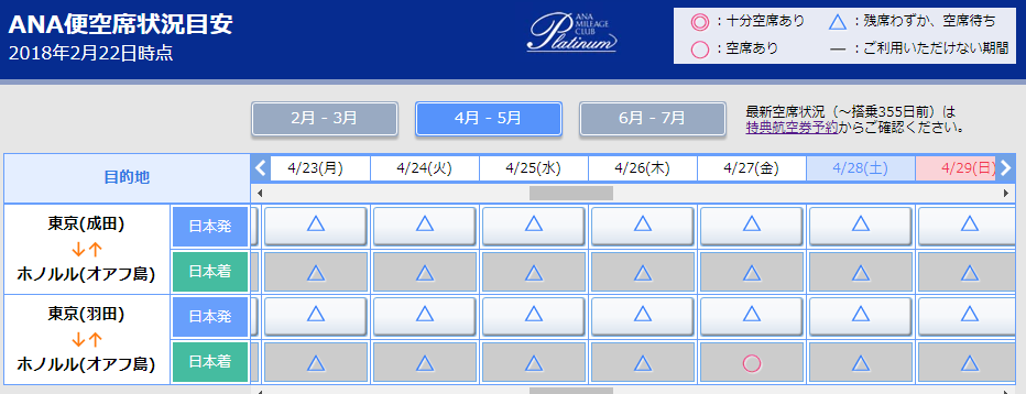 f:id:Caca2014:20180223225258p:plain