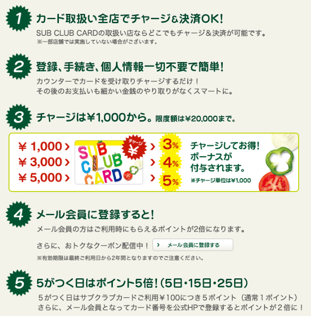 f:id:Caca2014:20180425202204p:plain