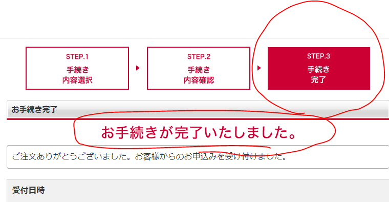 ドコモ手続き