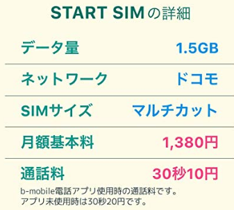 b-mobile スタートパッケージ BM-ST-P