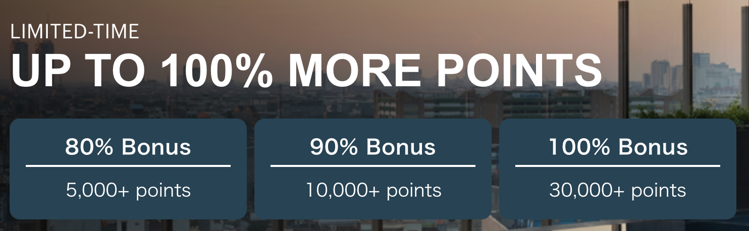 IHG One Rewardsポイント購入100％ボーナスセールを解説