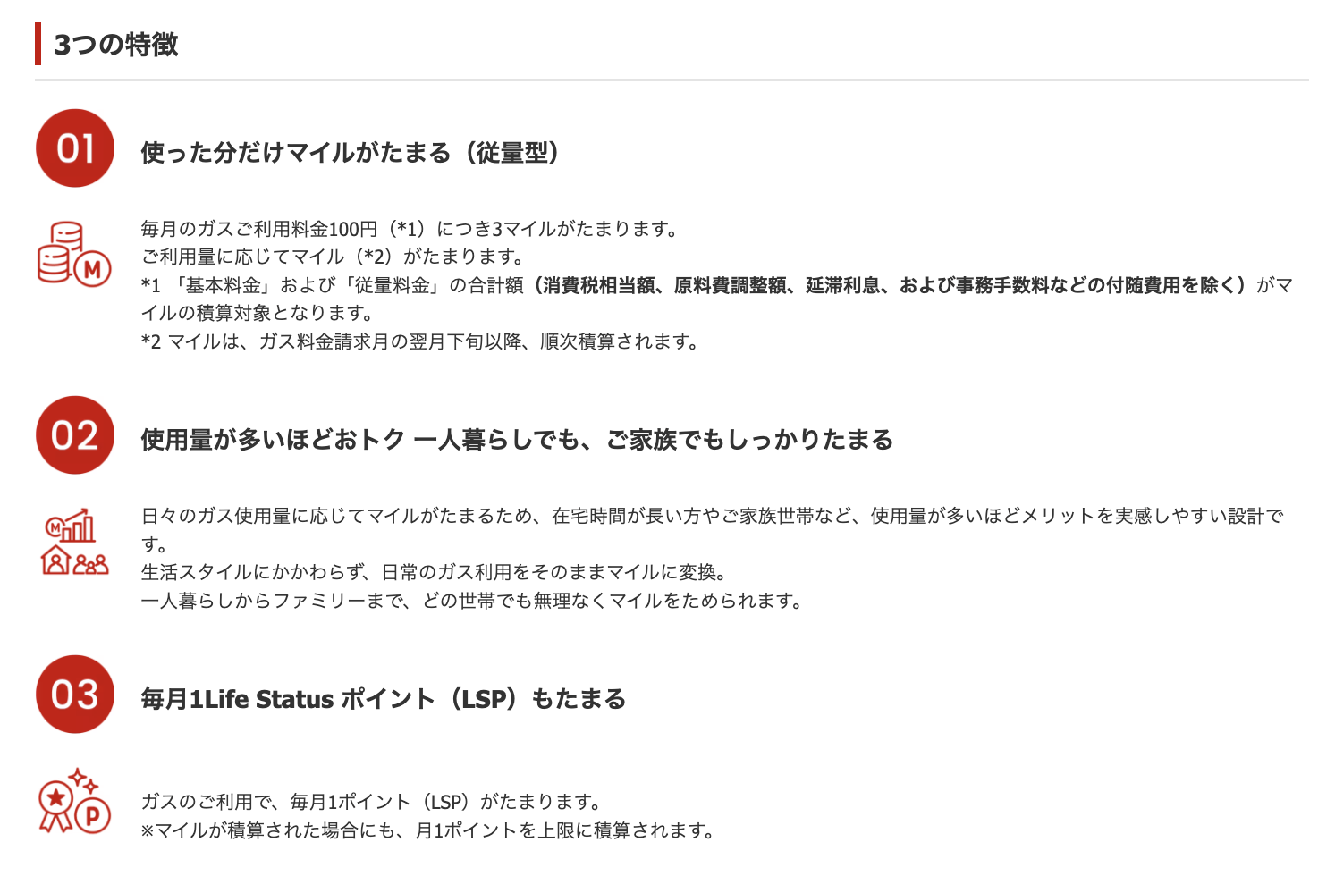 JALガスは対象料金100円につき3マイルと毎月1LSPがたまる