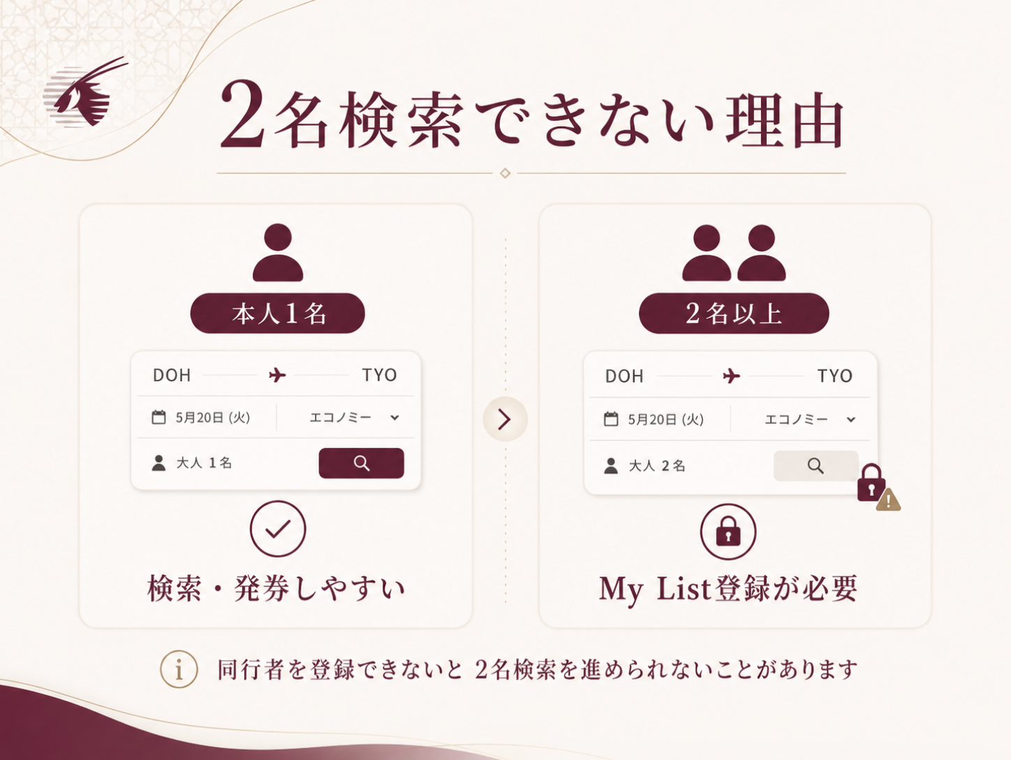 Aviosで同乗者の予約ができない