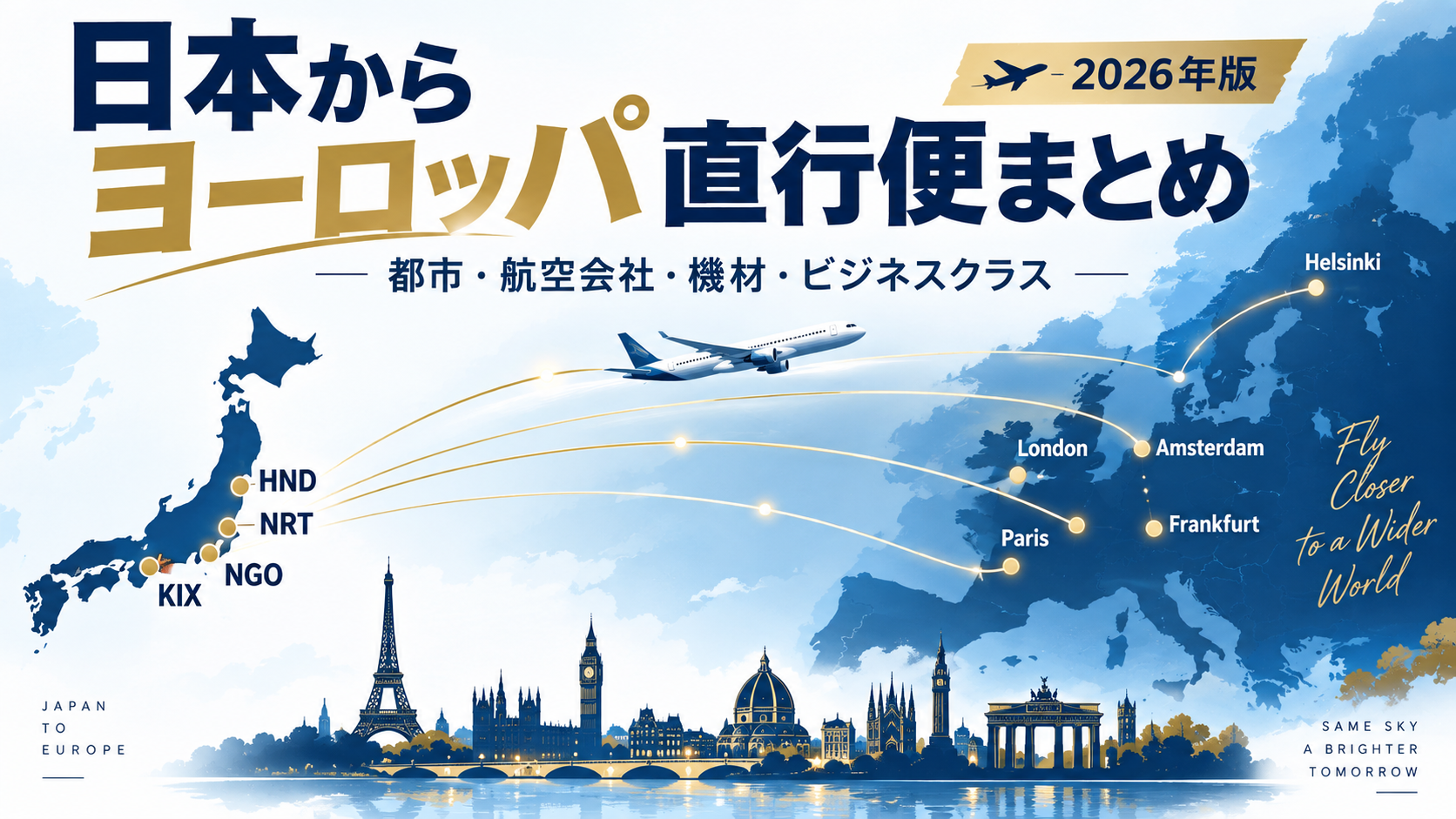 日本からヨーロッパへの直行便まとめ。羽田・成田・関西・中部から欧州へ向かうイメージ