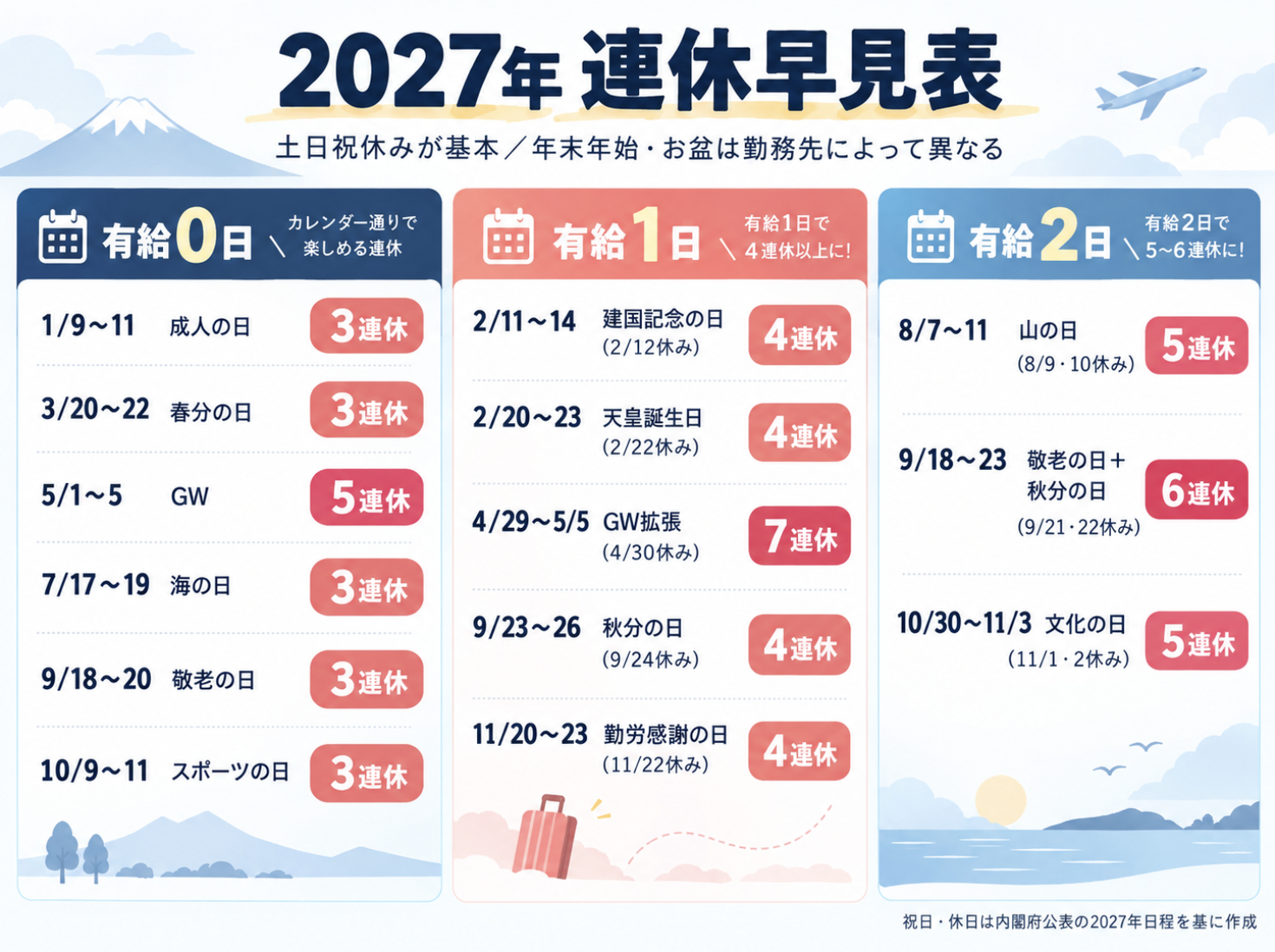 2027年連休早見表